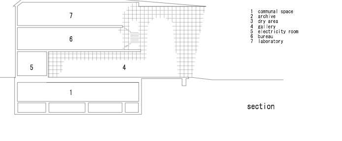 GC Prostho Museum Research Center / Kengo Kuma & Associates