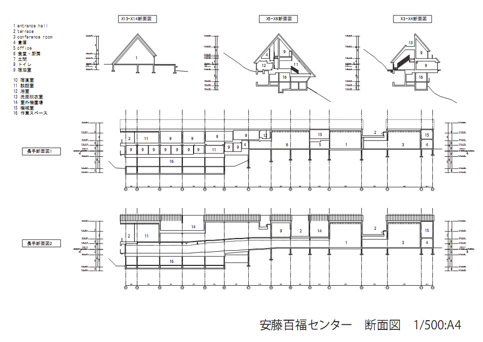 Momofuku Ando Center / Kengo Kuma & Associates
