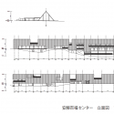 elevations elevations elevations