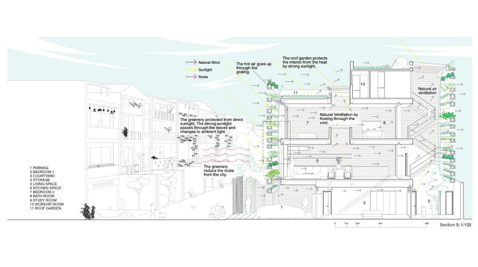 Stacking green / Vo Trong Nghia + Daisuke Sanuki + Shunri Nishizawa