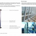 Green Solution House (50) diagram