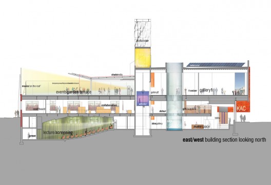 Kimball Art Center / Will Bruder and Partners (9)