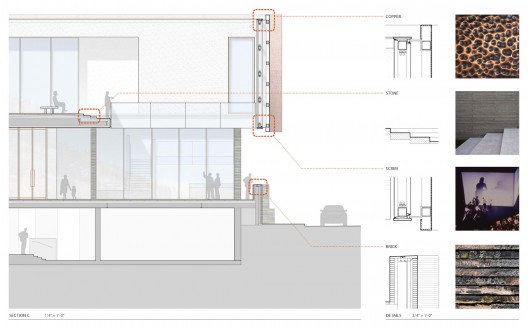 Kimball Art Center / Tod Williams Billie Tsien Architects (10)