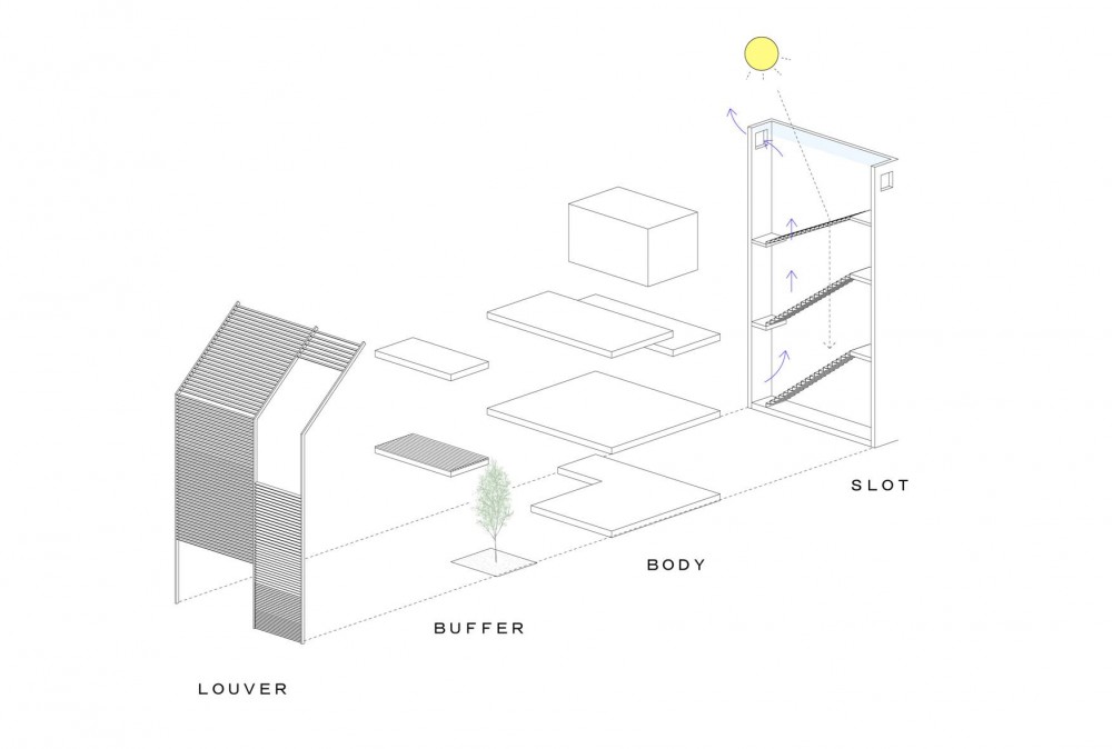 IS / Yo Yamagata Architects
