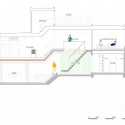 section section