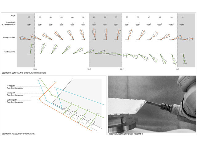 ICD | ITKE Research Pavilion 2011 / ICD / ITKE University of Stuttgart
