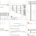 Europan 11 Proposal: 'Active Edge' (8) Europan 11 Proposal: 'Active Edge' (8) components diagram