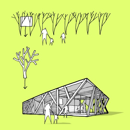concept