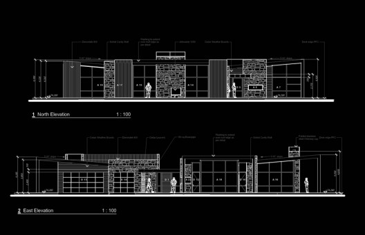 elevation