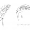 supporting structure supporting structure