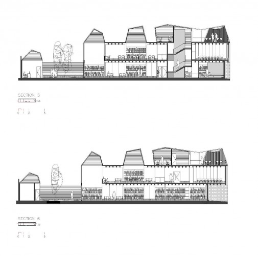 Sections