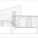 Details Details Details