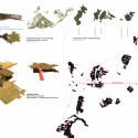 CERN Public Realm Competition Proposal (5) diagrams