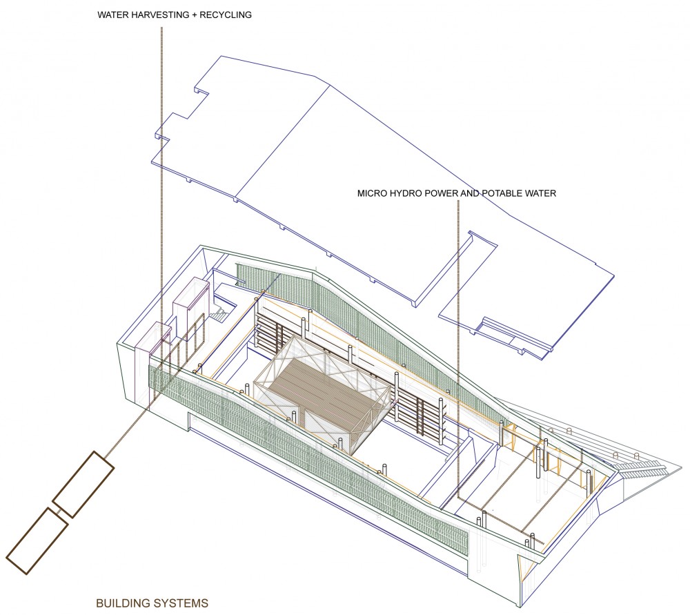 Cyclone Shelter (11) building systems diagram