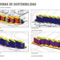 UTEC University Campus (10) UTEC University Campus (10) sustainability schemes diagram