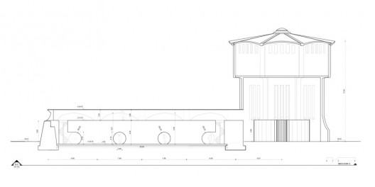 section