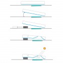 Diagram Diagram Diagram