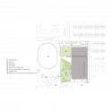 Site Plan Site Plan Site Plan