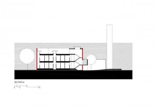 Section