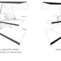 section section