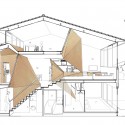 section section