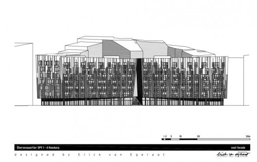 east elevation