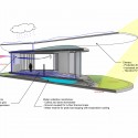 Classroom of the Future (7) diagram 03