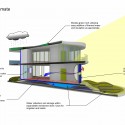Classroom of the Future (9) diagram 05