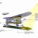 Classroom of the Future (11) diagram 07