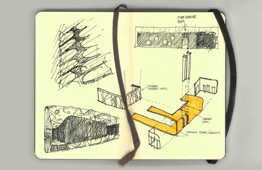 sketches