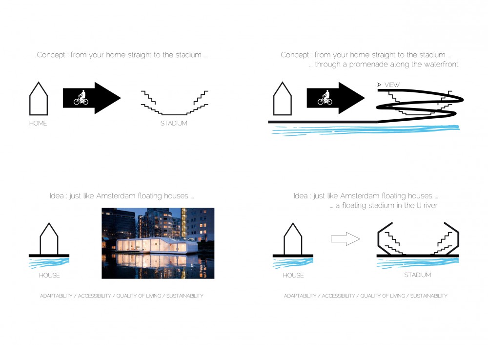 Bike The Floating Stadium (26) scheme 02