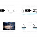 Bike The Floating Stadium (26) scheme 02