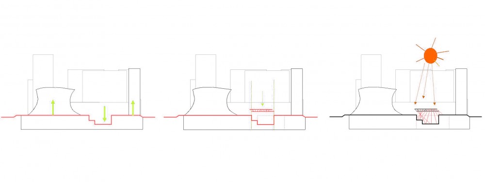 In Progress: Cervantes Theater / Ensamble Studio