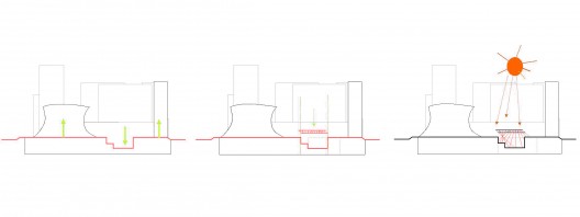 diagram 04