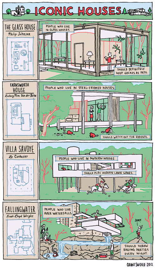 Iconic Houses by Grant Snider