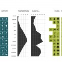 Shifting Fields (9) Shifting Fields (9) season diagram