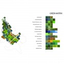 Shifting Fields (7) Shifting Fields (7) vegetation map 02