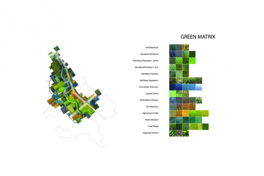 Shifting Fields (7)