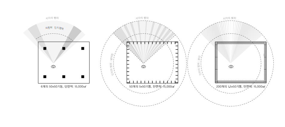White Block Gallery / SsD