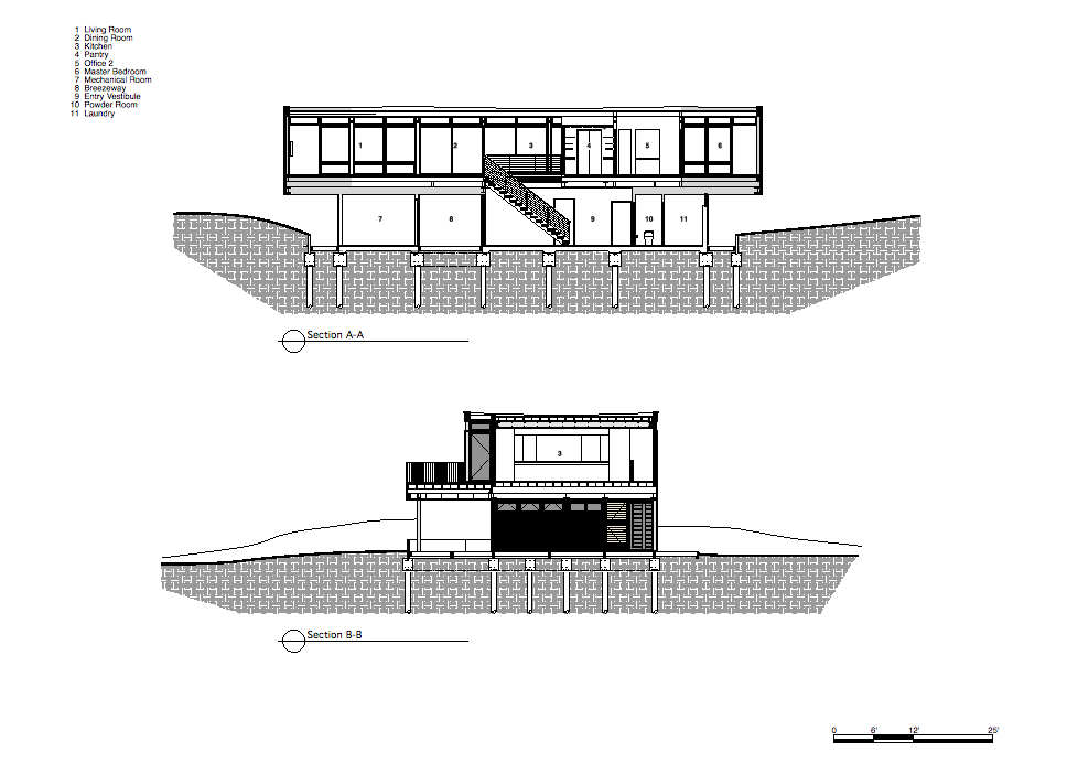 sections sections