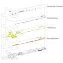 Diagram 10 Diagram 10 Courtesy of James Corner Field Operations