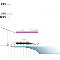 Great Pier / !melk (40) Diagram