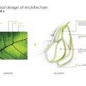 Horticulture Expo in Qingdao / HKS (38) Diagram