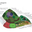 Horticulture Expo in Qingdao / HKS (26) Plan 01
