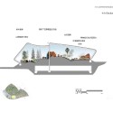 Horticulture Expo in Qingdao / HKS (34) Section 02