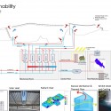 Horticulture Expo in Qingdao / HKS (42) Diagram