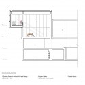 McGee Art Pavilion / ikon.5 architects (11) transverse section