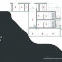 section section section
