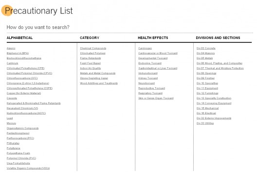Transparency in the Building Industry - Nutrition Labels for Building Materials (3)