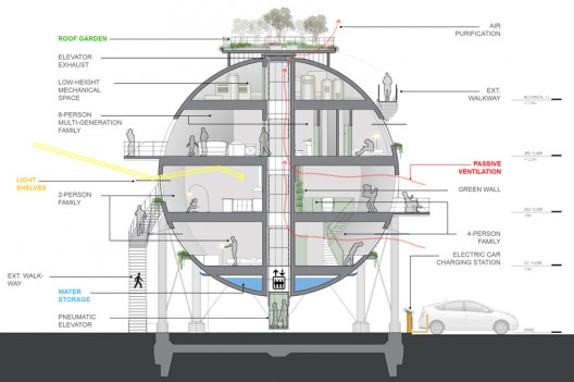 Oil Silo Home (3)